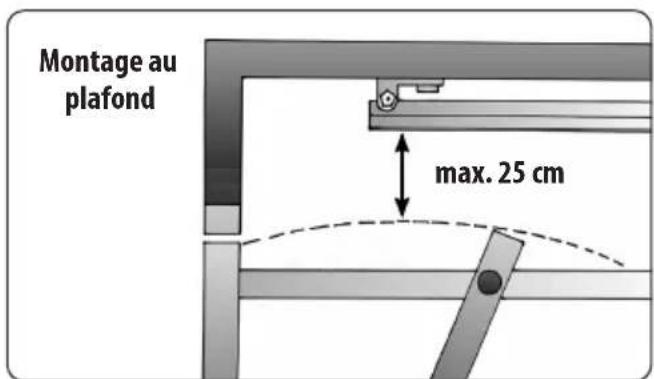 RADEMACHER RolloPort SX5 DuoFern - REMARQUE! - 1