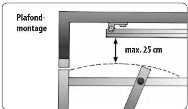 RADEMACHER RolloPort SX5 DuoFern - OPMERKING! - 1