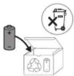 PHILIPS Sonicare ProtectiveClean 5100 - Fjerne det oppladbare batteriet - 5
