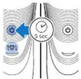 PHILIPS Series 3000 S3530 - Promemoria di sostituzione - 3