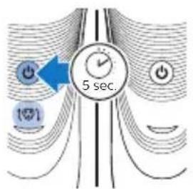 PHILIPS Series 3000 S3530 - English - 3