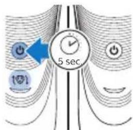 PHILIPS Series 3000 S3530 - Rappel de remplacement - 7