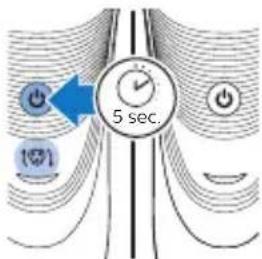 PHILIPS Series 3000 S3530 - Pamindelse om udskiftning - 1