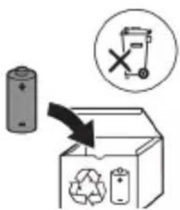 PHILIPS Sonicare ProtectiveClean 6100 HX6870 - Den Akku entfernen - 3
