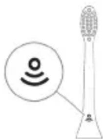 PHILIPS Sonicare ProtectiveClean 6100 HX6870 - Technologia BrushSync - 1
