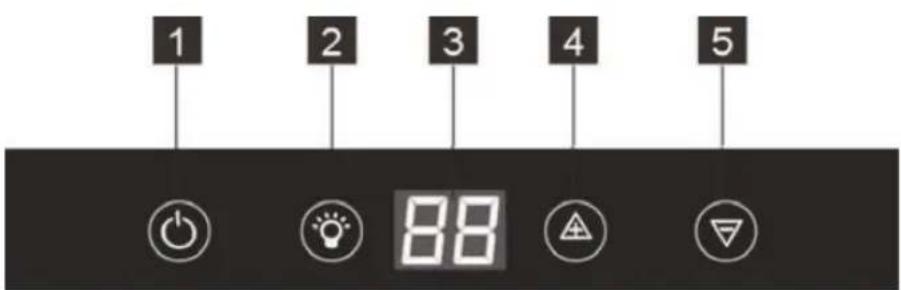 ELECTROLUX ERW0273AOA - ПАНЕЛЬ УПРАВЛЕНИЯ - 1