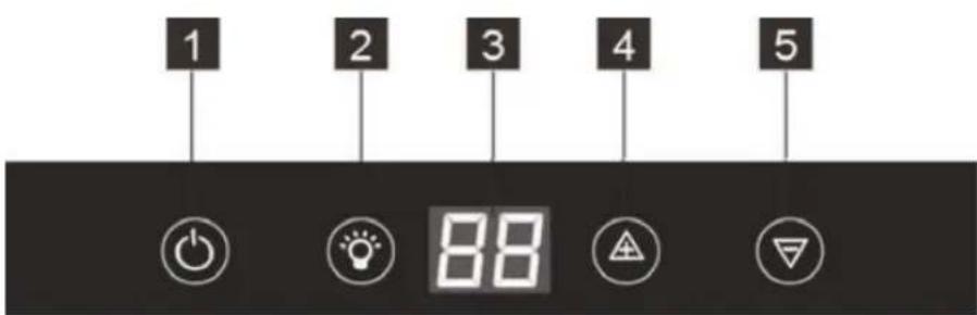 ELECTROLUX ERW0273AOA - ПАНЕЛЬ КЕРУВАННЯ - 1