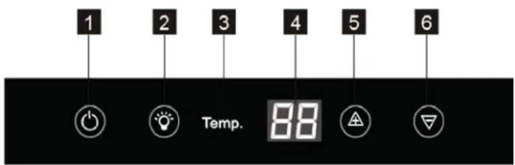 ELECTROLUX ERW0673AOA - KONTROLLPANEL - 1