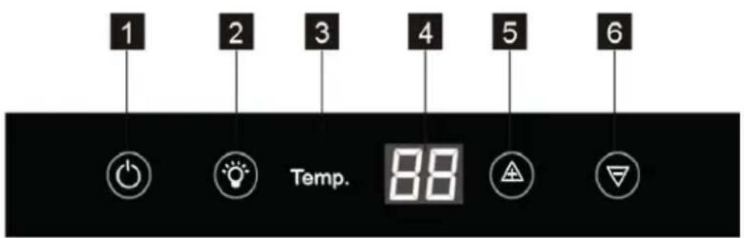 ELECTROLUX ERW0673AOA - PANEL STEROWANIA - 1