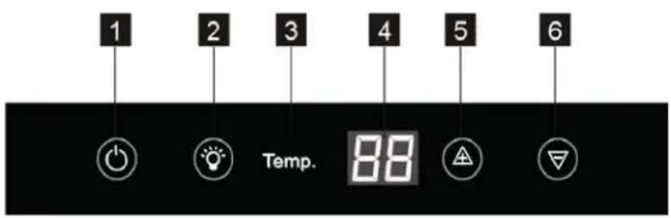 ELECTROLUX ERW1573AOA - BETJENINGSPANEL - 1