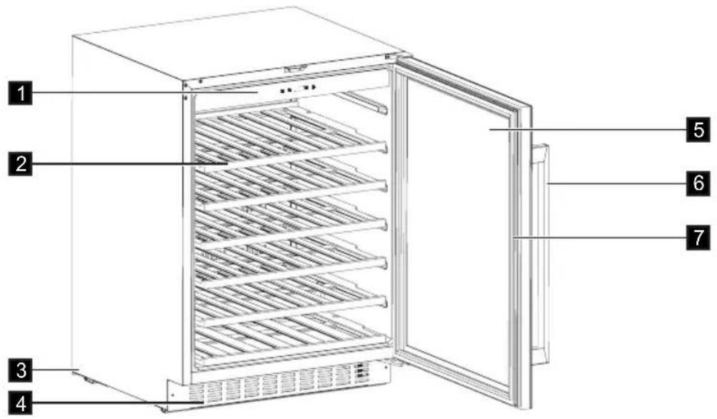 ELECTROLUX ERW1573AOA - POPIS SPOTČREBICI - 1