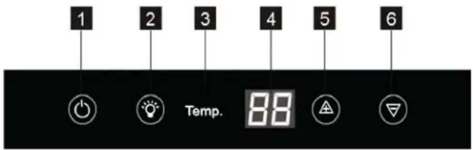 ELECTROLUX ERW1573AOA - IIAHIELb yNPABJIeHnIa - 1