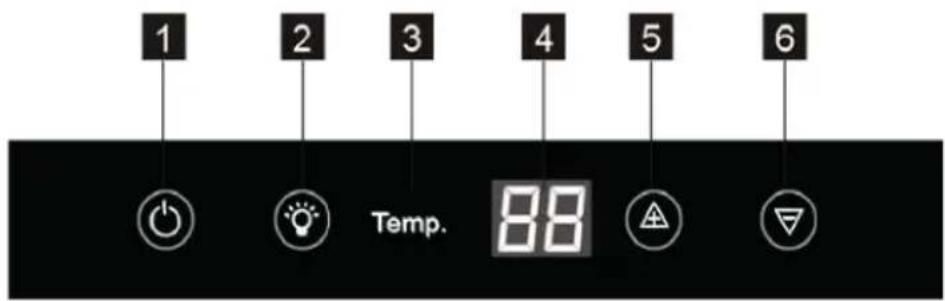 ELECTROLUX ERW1573AOA - KÄYTTÖPANEELI - 1