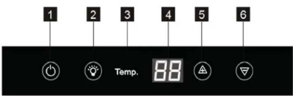 ELECTROLUX ERW1573AOA - KONTROLLPANEL - 1