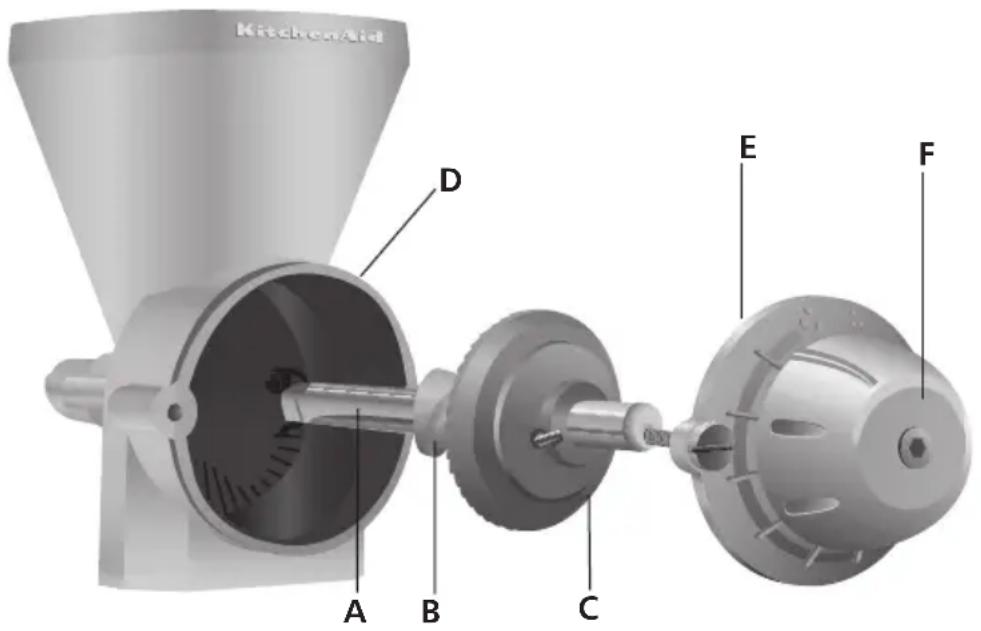 KITCHENAID 5KGM - Ordering Accessories and Replacement Parts - 1