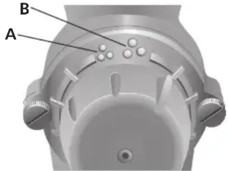 KITCHENAID 5KGM - CÓMO USAR: - 1