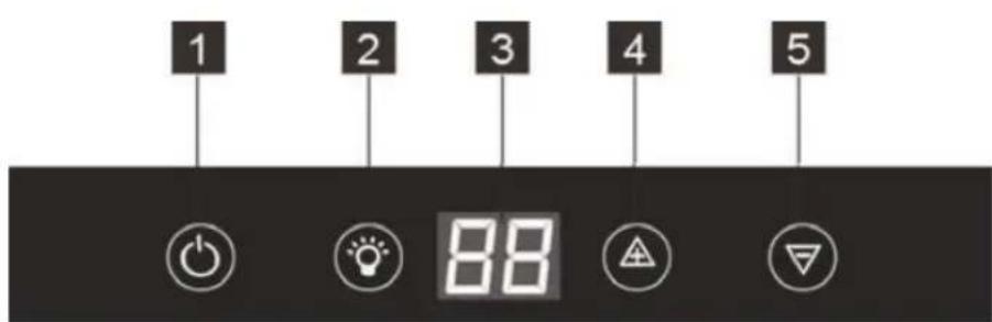 AEG SWB61501DG - KONTROLPANEL - 1