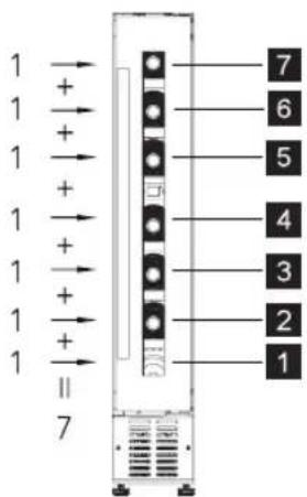 AEG SWB61501DG - VINFORVARING - 2
