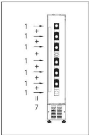 AEG SWB61501DG - CONSERVAZIONE DEL VINO - 1