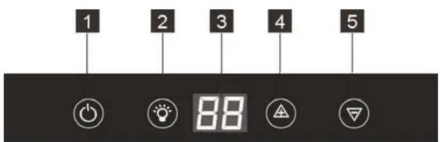 AEG SWB61501DG - KONTROLLPANEL - 1