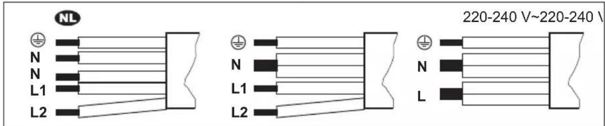AEG IKB64431FB - Tweefasige aansluiting - 1