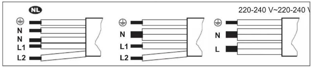 AEG IKB64431FB - Tvåfasanslutning - 1