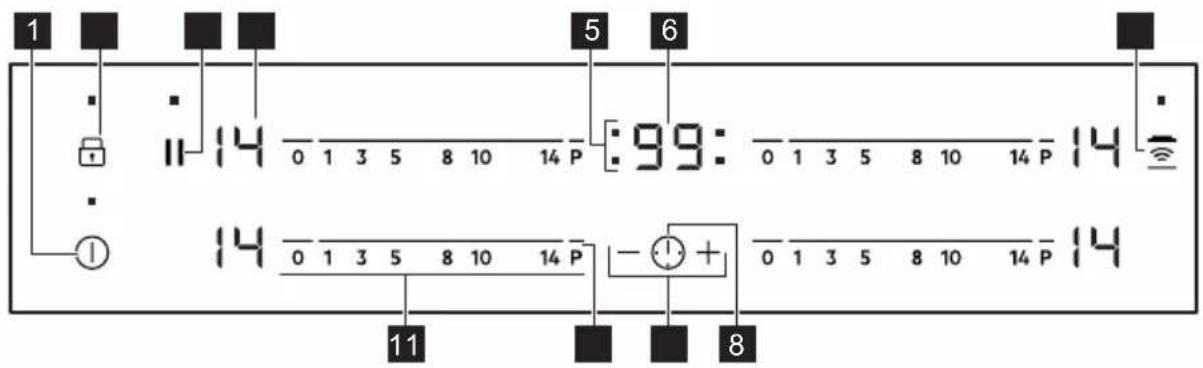 AEG IKB64431FB - Configuration du bandeau de commande - 1