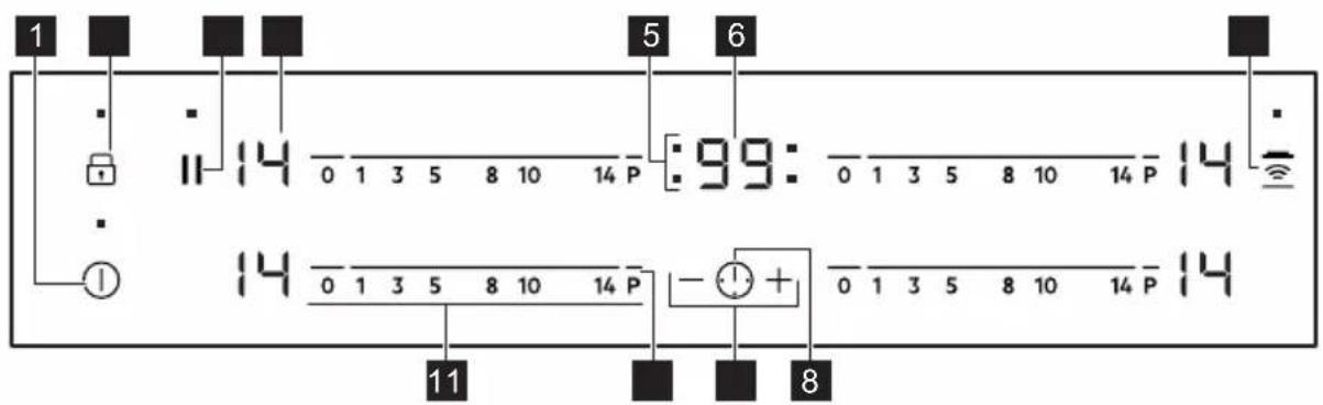 AEG IKB64431FB - Kontrollpanellayout - 1