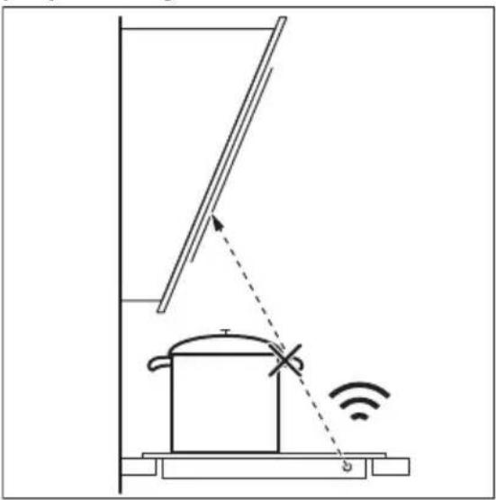 AEG IKB64431FB - Hints and Tips for Hob ^2 Hood - 1