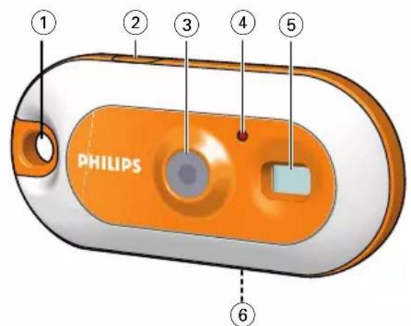 PHILIPS DMVC300K - Présentation des fonctionnalités - 1