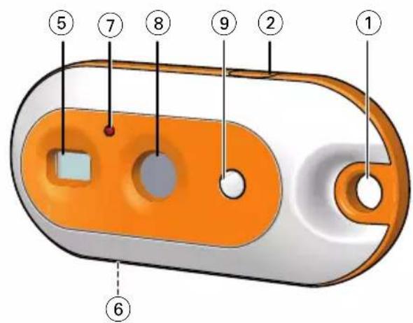 PHILIPS DMVC300K - Présentation des fonctionnalités - 2