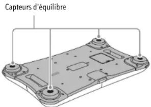 NINTENDO Wii Balance Board - Rallonges de pieds pour Wii Balance Board - 2