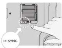 NINTENDO Wii Balance Board - Synchronizing the Wii Balance Board with your Wii Console - 1