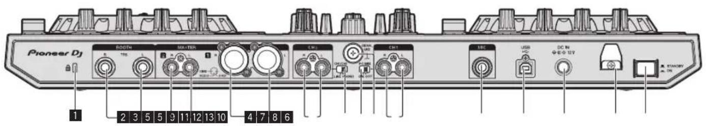 PIONEER DDJRR - Panneau arrête - 1