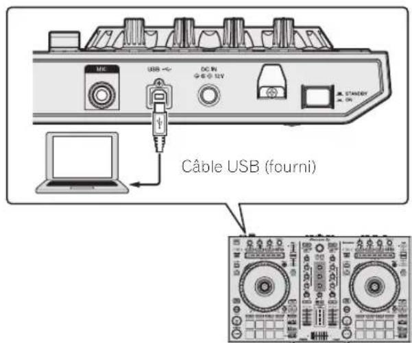 PIONEER DDJRR - Raccordez cet apparéil à votre ordinateur avec un cable USB. - 1