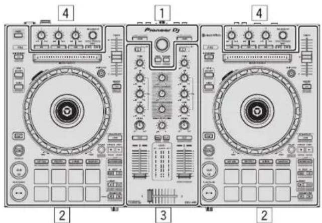 PIONEER DDJRR - Panneau supérieur de l'appareil - 1