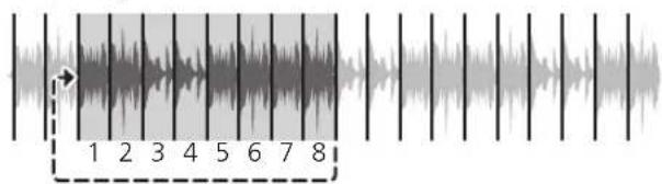 PIONEER DDJRR - Mode de boucle slicer - 1