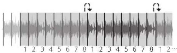 PIONEER DDJRR - Mode Slicer - 1