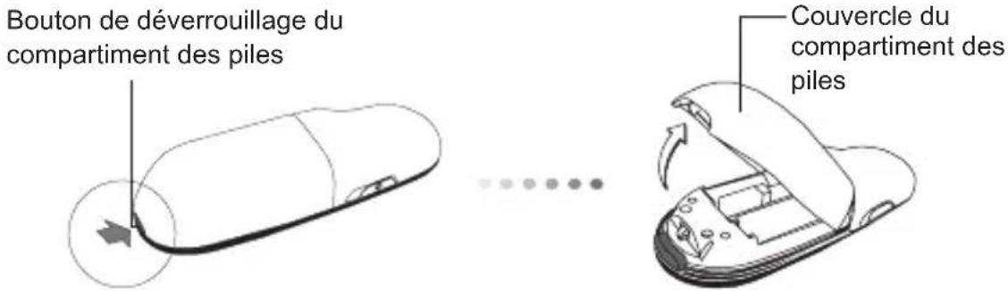 TARGUS AMP09EU - Préparation de la télécommande Installation des piles - 1