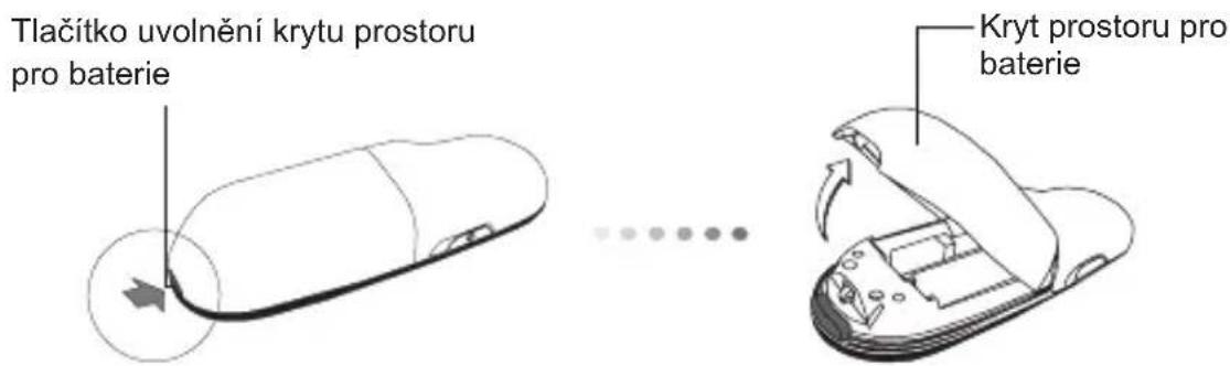 TARGUS AMP09EU - Nastavení dálkového prezentéru   Vložení baterií - 1