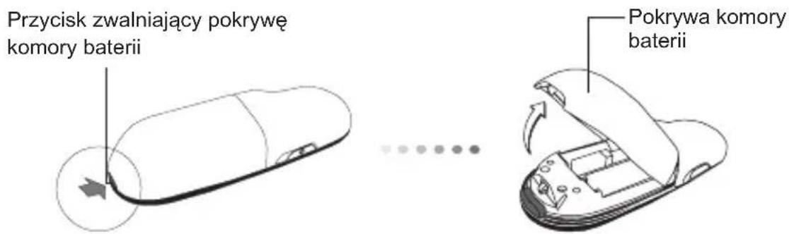 TARGUS AMP09EU - Konfiguracja pilota Władanie baterii - 1