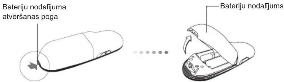 TARGUS AMP09EU - Jusu pults iestatisana Bateriju ivietošana - 1