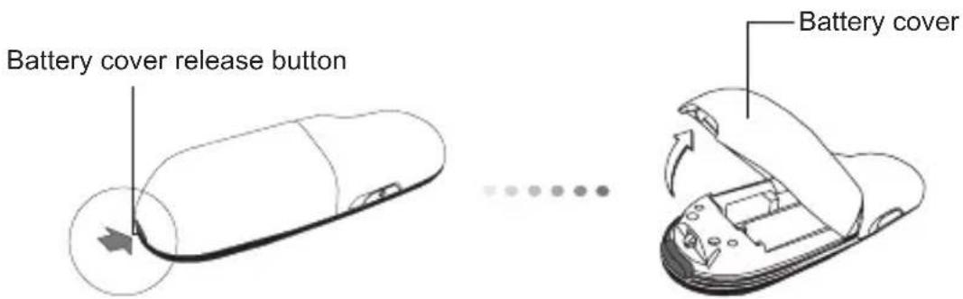 TARGUS AMP09EU - Setting Up Your Remote Installing the Batteries - 1