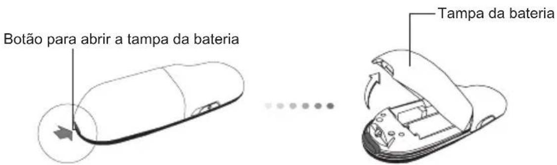 TARGUS AMP09EU - Configuração do seu Remoto Meter as materiaias - 1
