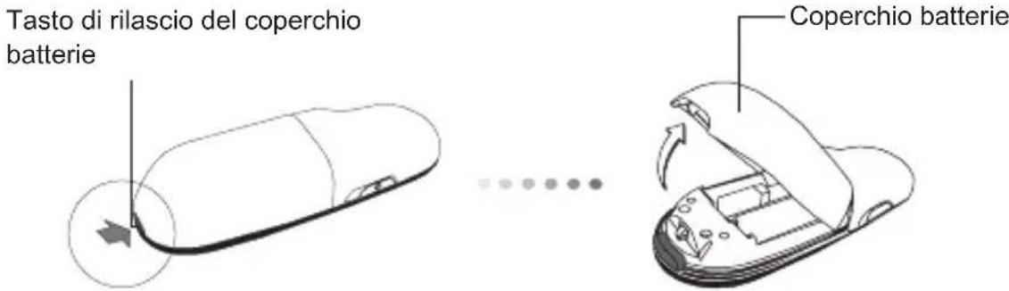 TARGUS AMP09EU - Sistema operativo - 1