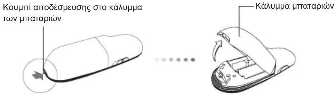 TARGUS AMP09EU - Apxikn puθμiσn tou tλεχειριστηρiou αac   ToTioθετησn twv μπατapiwv - 1