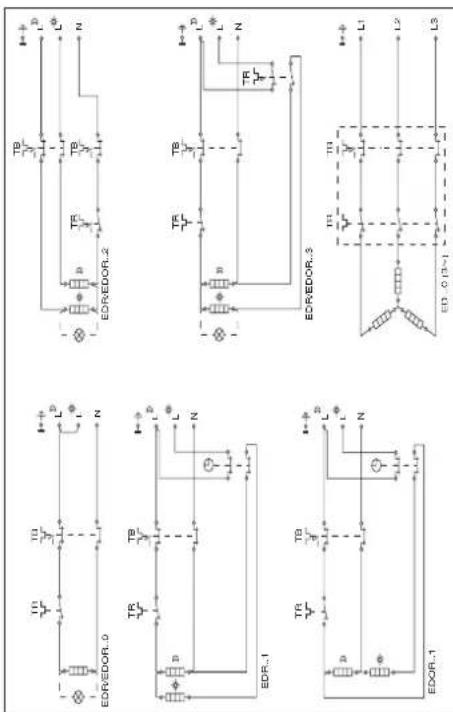 INVENTUM EDR 80 - Remplissage du chauffe-eau - 1