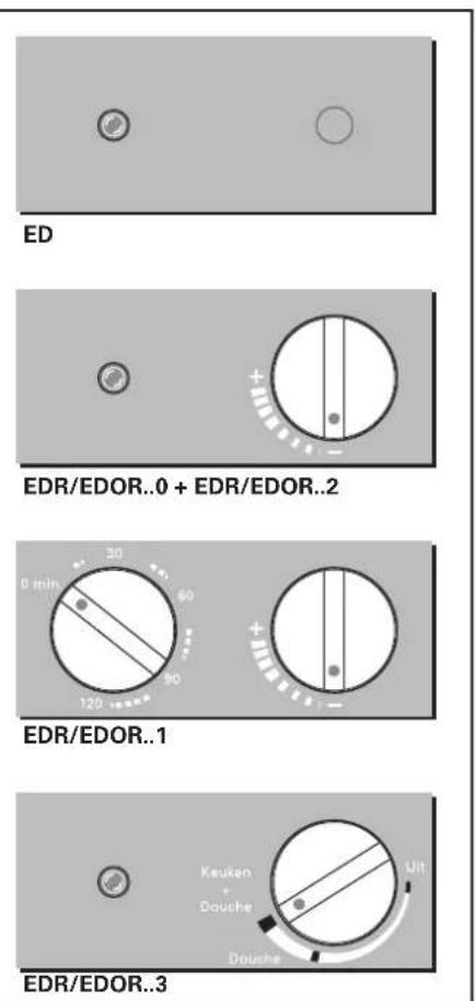 INVENTUM EDR 80 - Commande et utilisation - 2