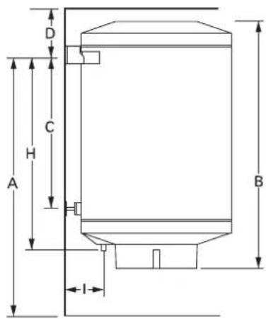 INVENTUM EDR 80 - Technische specificaties - 2