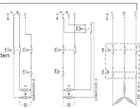 INVENTUM EDR 50 - Aansluitingen elektriciteit - 2